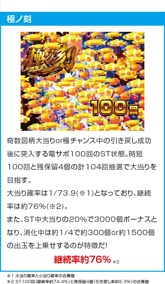 P海物語 極JAPANのスペック