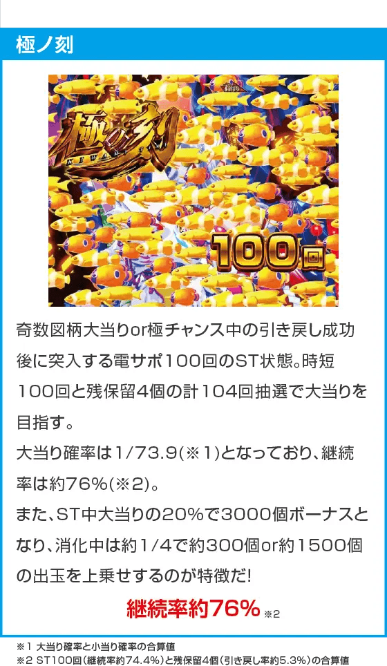 P海物語 極JAPANのスペック