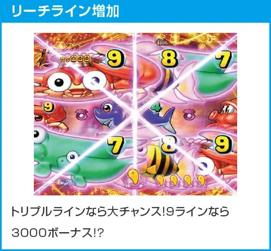 P海物語 極JAPANのスペック