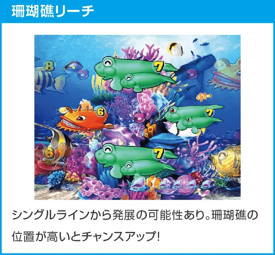 P海物語 極JAPANのスペック