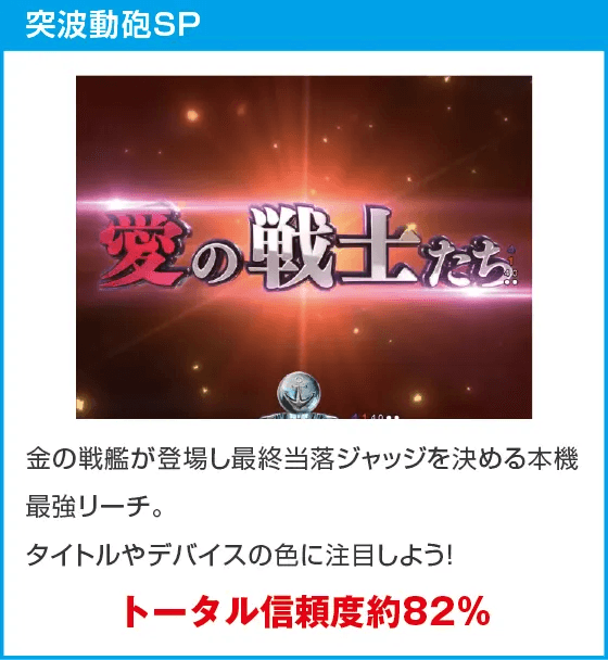 P 宇宙戦艦ヤマト 2202 超波動 森雪 199LT ver.のスペック