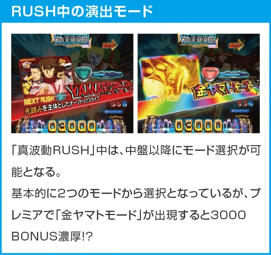 P 宇宙戦艦ヤマト 2202 超波動 森雪 199LT ver.のスペック