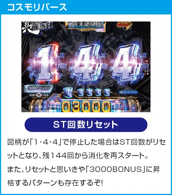 P 宇宙戦艦ヤマト 2202 超波動 森雪 199LT ver.のスペック