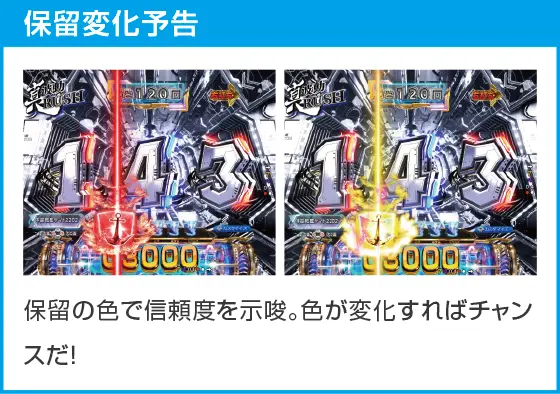 P 宇宙戦艦ヤマト 2202 超波動 森雪 199LT ver.のスペック