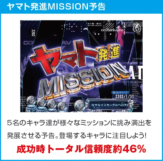 P 宇宙戦艦ヤマト 2202 超波動 森雪 199LT ver.のスペック