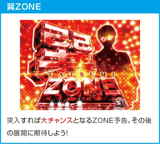 Pゾンビランドサガのスペック