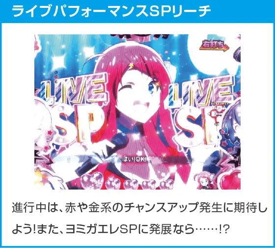 Pゾンビランドサガのスペック