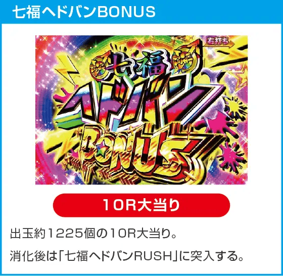 Pゾンビランドサガのスペック