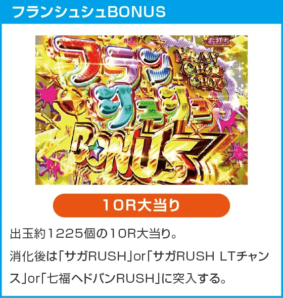 Pゾンビランドサガのスペック