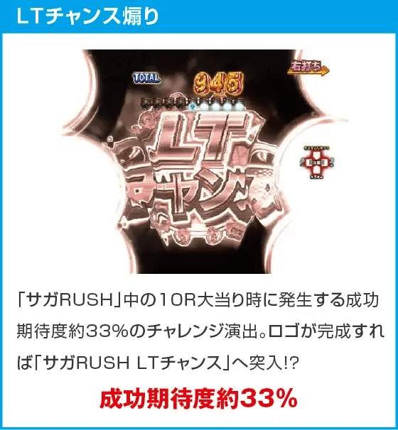 Pゾンビランドサガのスペック