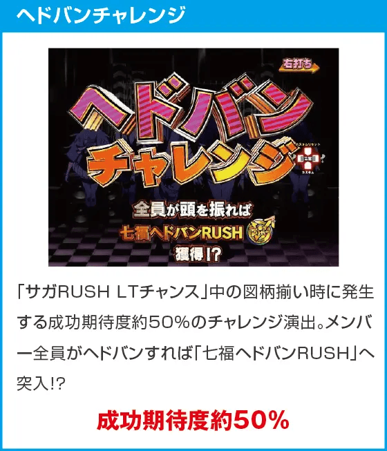 Pゾンビランドサガのスペック