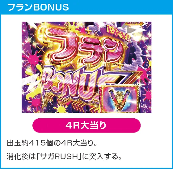 Pゾンビランドサガのスペック