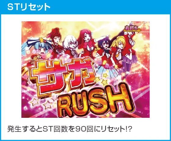 Pゾンビランドサガのスペック