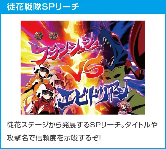 Pゾンビランドサガのスペック