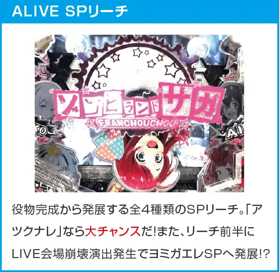 Pゾンビランドサガのスペック