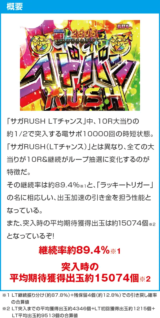 Pゾンビランドサガのスペック