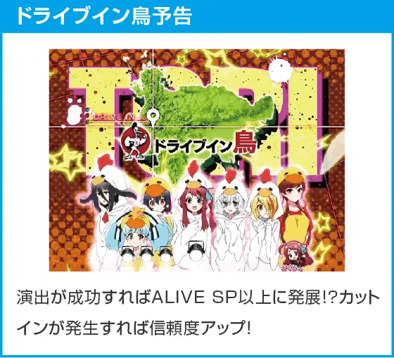 Pゾンビランドサガのスペック