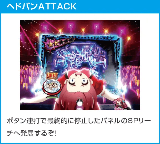 Pゾンビランドサガのスペック