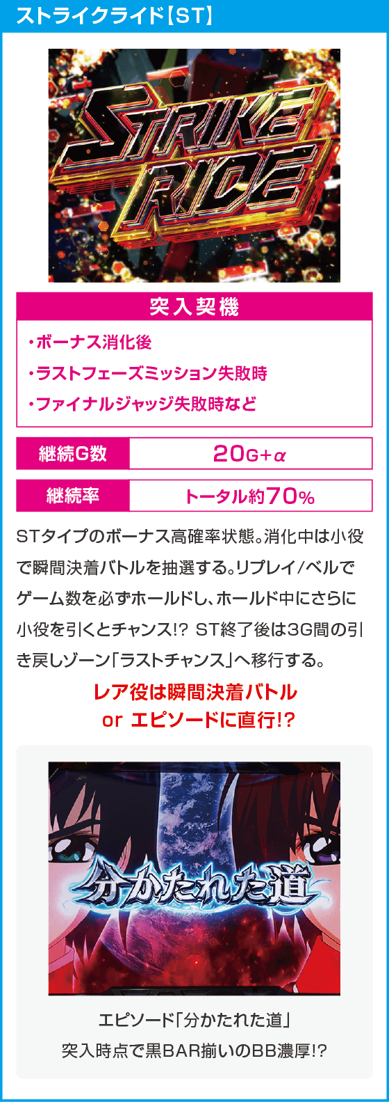 Ｌパチスロ 機動戦士ガンダムSEED