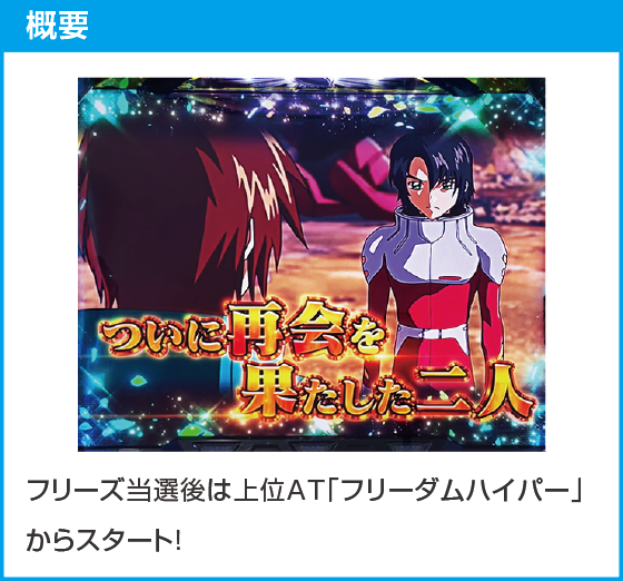 Ｌパチスロ 機動戦士ガンダムSEEDのスペック