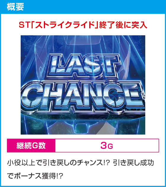 Ｌパチスロ 機動戦士ガンダムSEEDのスペック