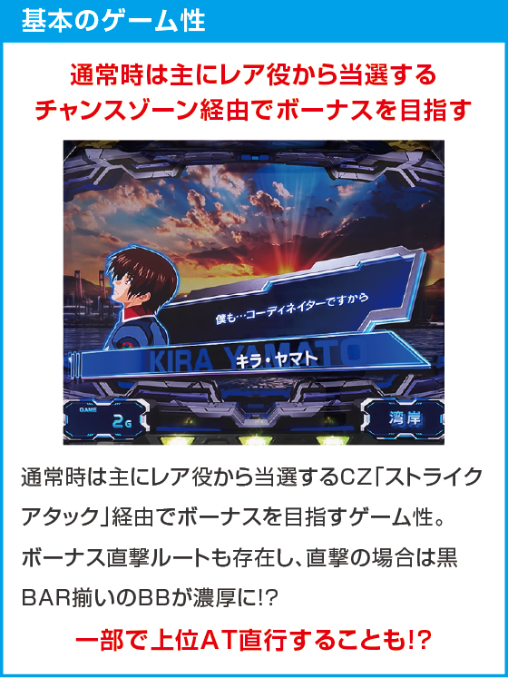 Ｌパチスロ 機動戦士ガンダムSEEDのスペック