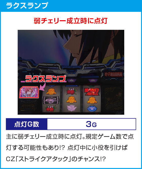 Ｌパチスロ 機動戦士ガンダムSEEDのスペック