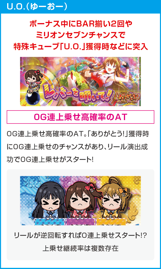 スマスロ アイドルマスター ミリオンライブ！ ネクストプロローグ