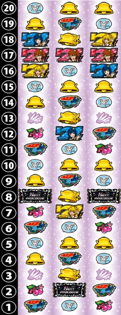 スマスロ アイドルマスター ミリオンライブ！ ネクストプロローグのリール