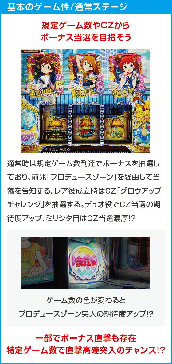 スマスロ アイドルマスター ミリオンライブ！ ネクストプロローグ