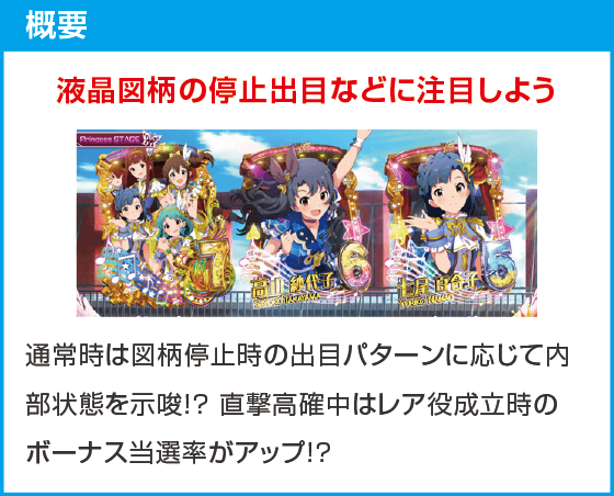 スマスロ アイドルマスター ミリオンライブ！ ネクストプロローグ