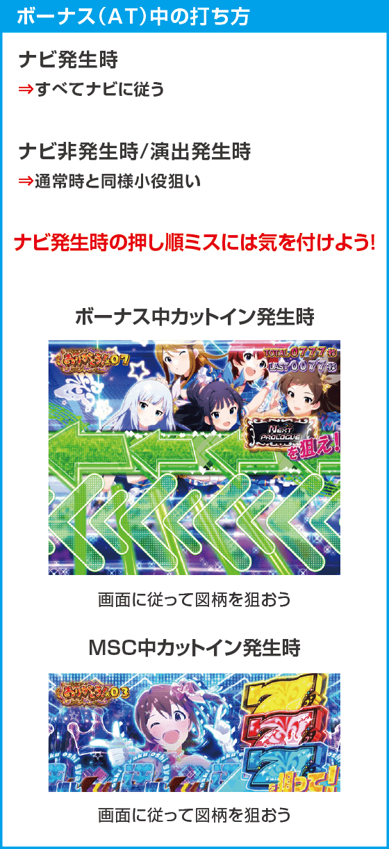 スマスロ アイドルマスター ミリオンライブ！ ネクストプロローグのスペック