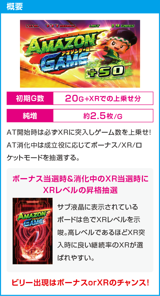 スマスロ 緑ドン VIVA!情熱南米編 REVIVALのスペック