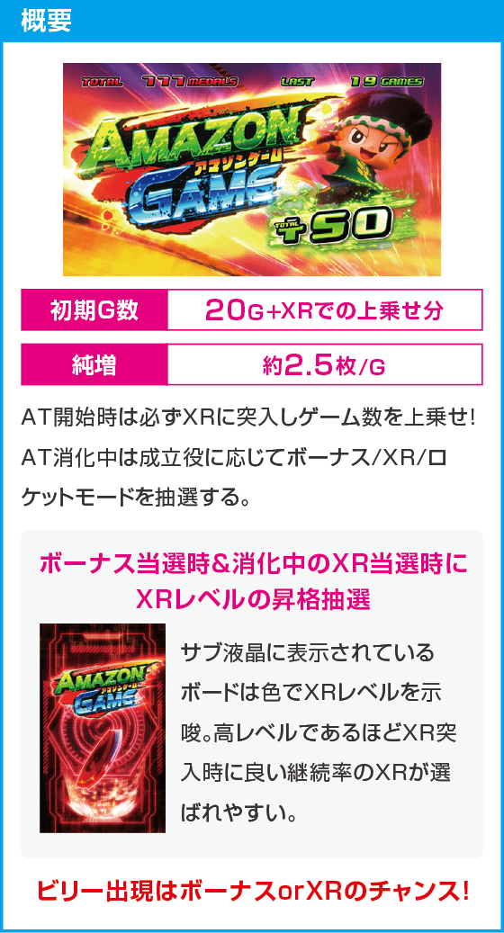 スマスロ 緑ドン VIVA!情熱南米編 REVIVAL