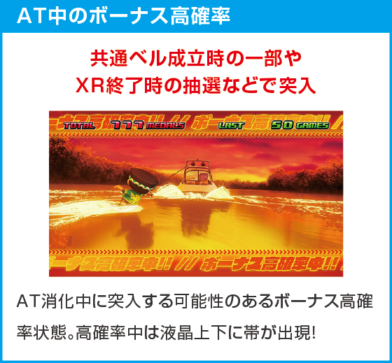 スマスロ 緑ドン VIVA!情熱南米編 REVIVALのスペック