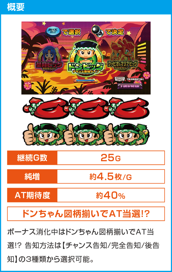 スマスロ 緑ドン VIVA!情熱南米編 REVIVALのスペック