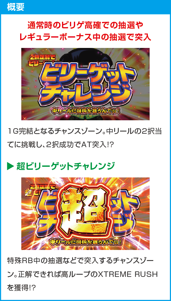 スマスロ 緑ドン VIVA!情熱南米編 REVIVAL