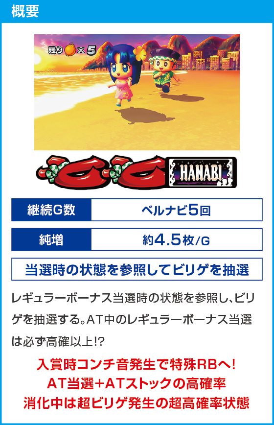 スマスロ 緑ドン VIVA!情熱南米編 REVIVALのスペック