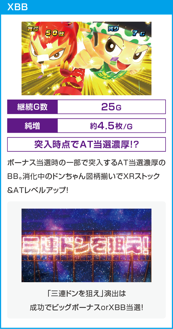 スマスロ 緑ドン VIVA!情熱南米編 REVIVALのスペック