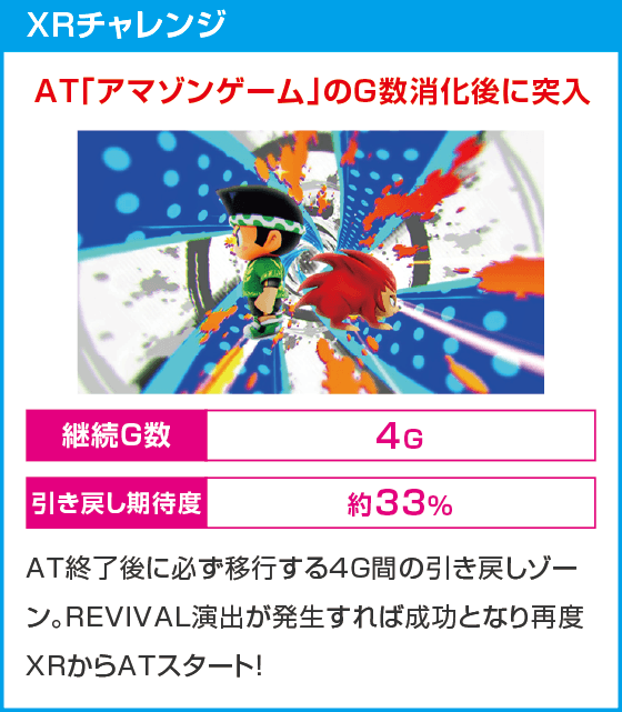 スマスロ 緑ドン VIVA!情熱南米編 REVIVAL