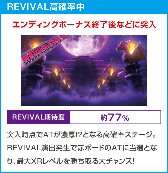 スマスロ 緑ドン VIVA!情熱南米編 REVIVAL