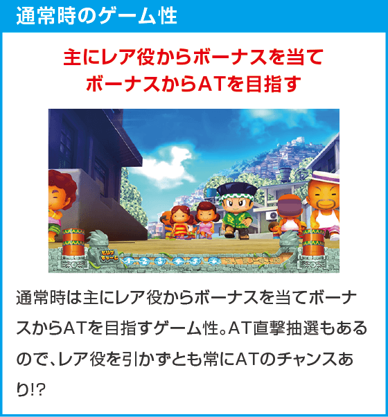 スマスロ 緑ドン VIVA!情熱南米編 REVIVAL