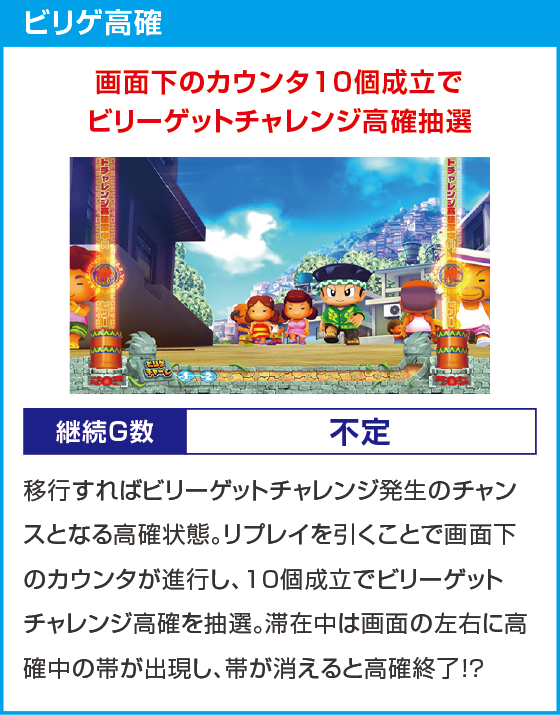 スマスロ 緑ドン VIVA!情熱南米編 REVIVALのスペック