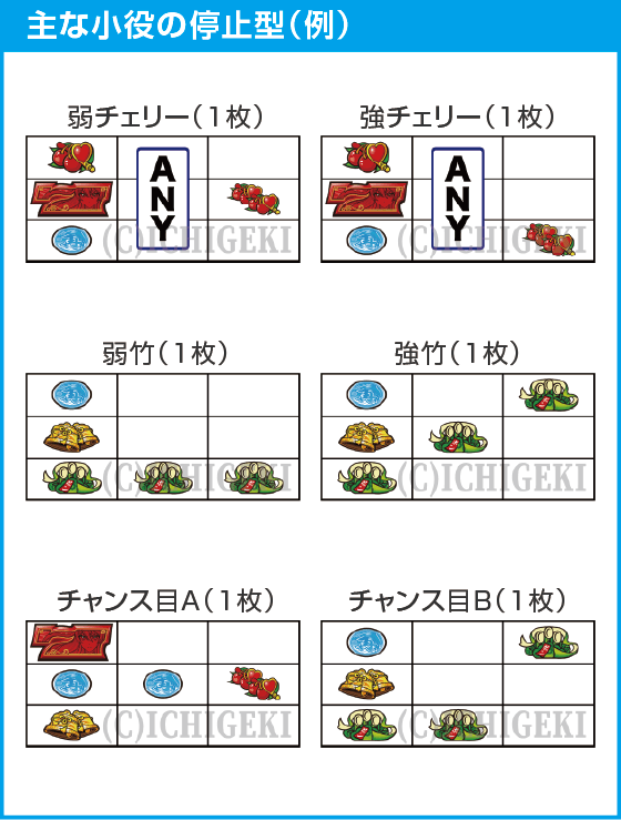 L麻雀物語のスペック