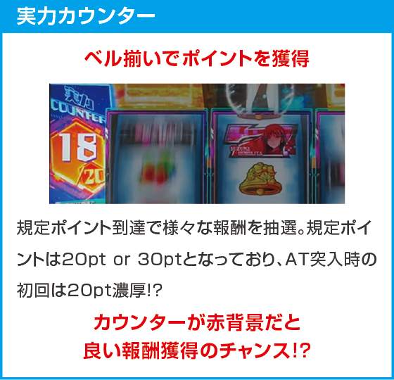 スマスロ ようこそ実力至上主義の教室へのスペック
