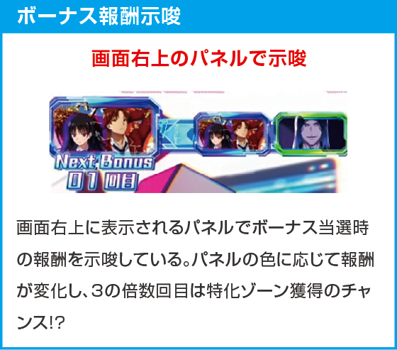 スマスロ ようこそ実力至上主義の教室へのスペック