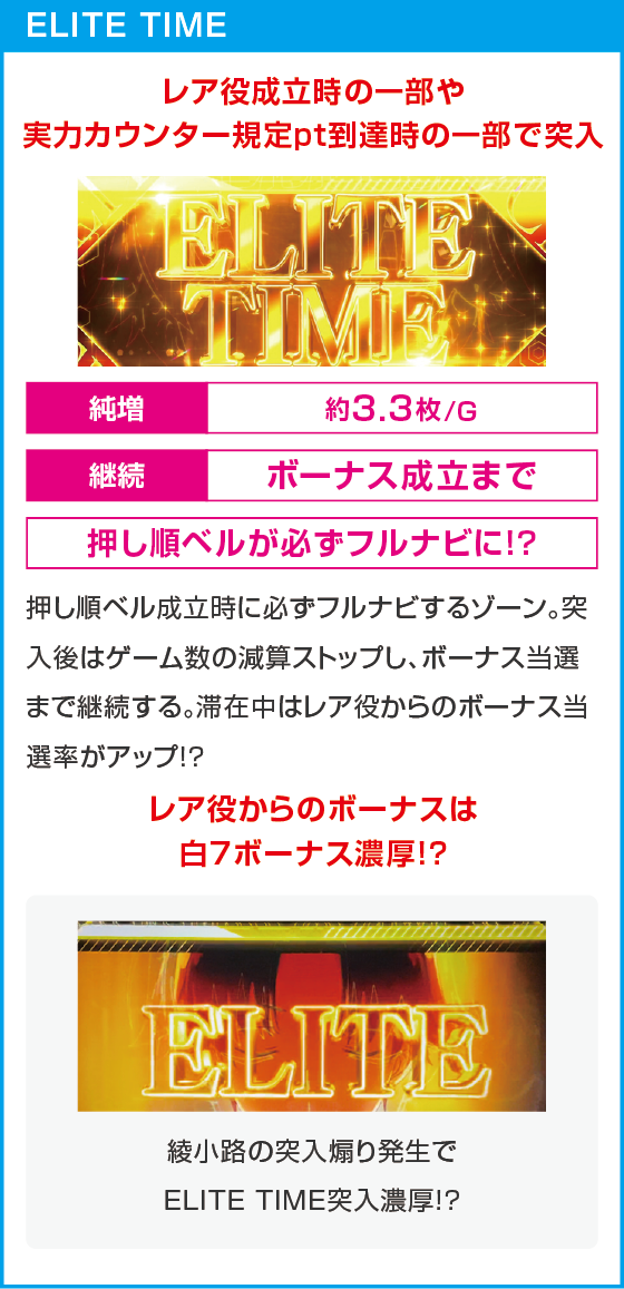 スマスロ ようこそ実力至上主義の教室へのスペック