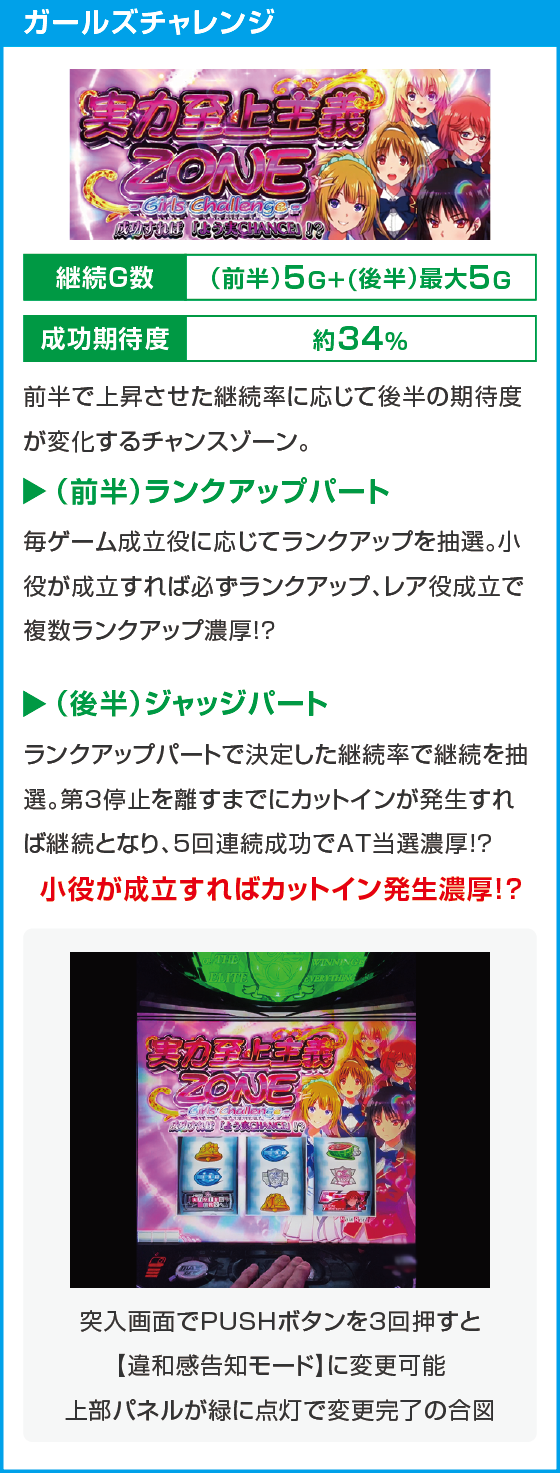 スマスロ ようこそ実力至上主義の教室へのスペック