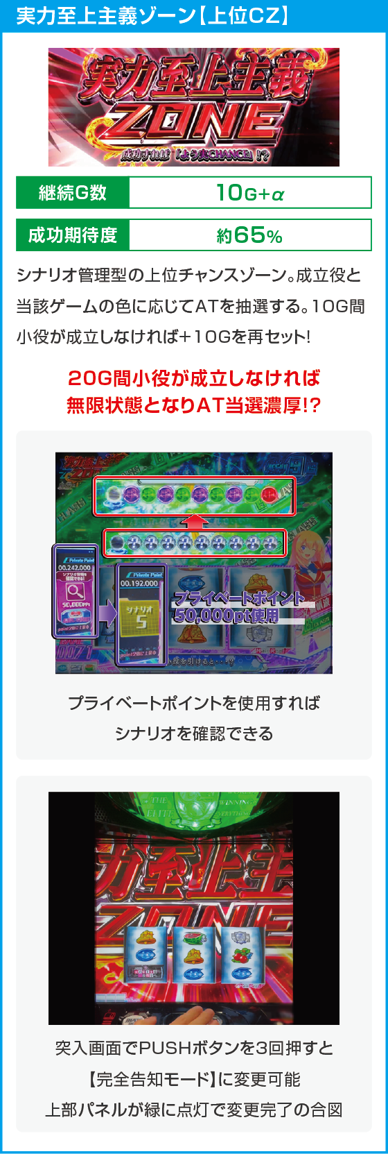 スマスロ ようこそ実力至上主義の教室へのスペック