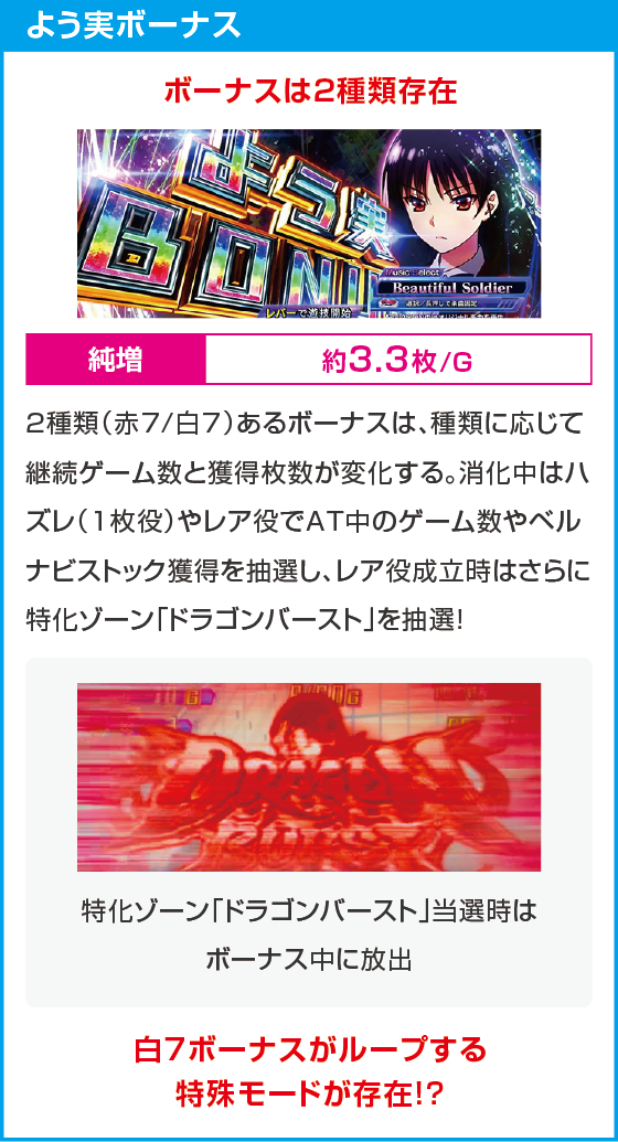 スマスロ ようこそ実力至上主義の教室へのスペック